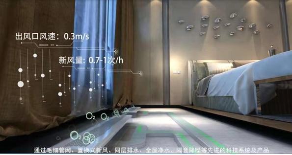 金茂健科置换新风系统让住户享受舒适健康空气