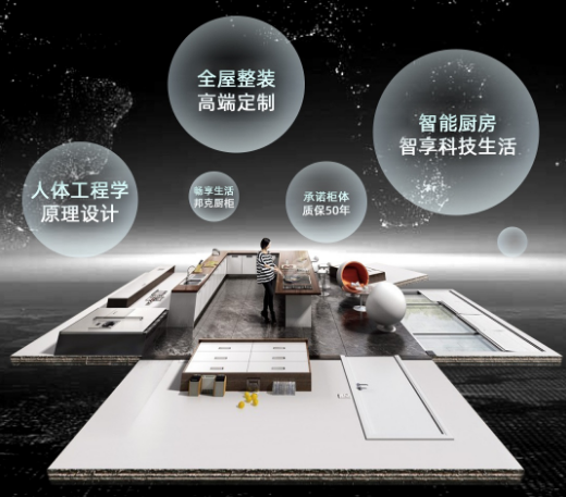 邦克以质量为指导，让“定制幸福生活”走进千家万户
