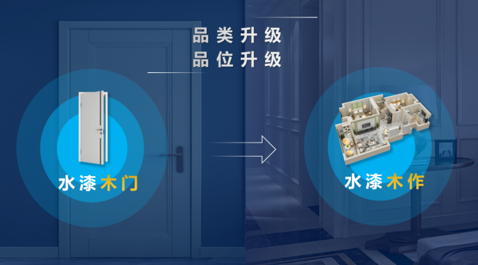 梦天家居专注用户体验，开辟“门墙柜一体化”新赛道