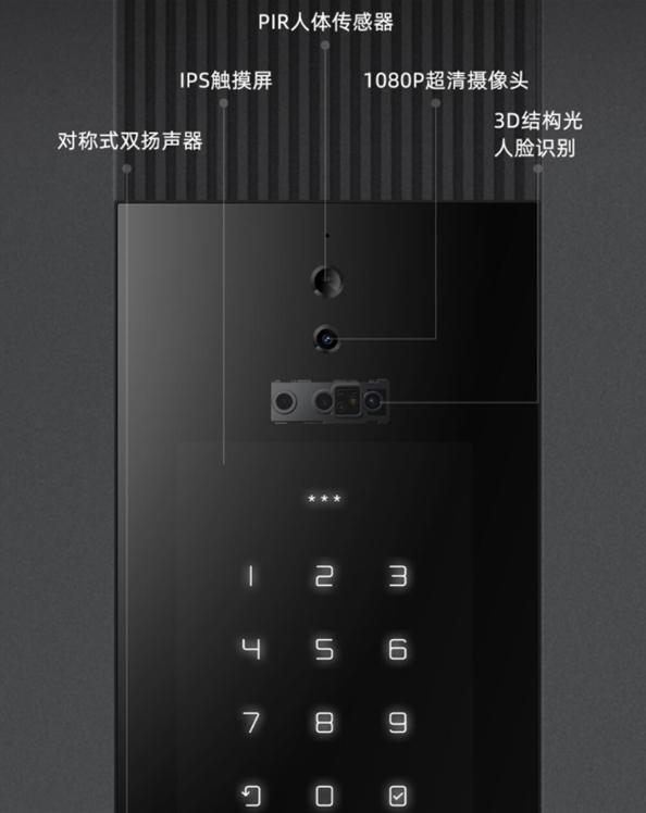 小白智慧门米家版在小米有品开启众筹：7999元起