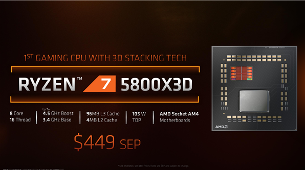AMD解禁龙7 5800X3D”，重夺最强游戏处理器称号