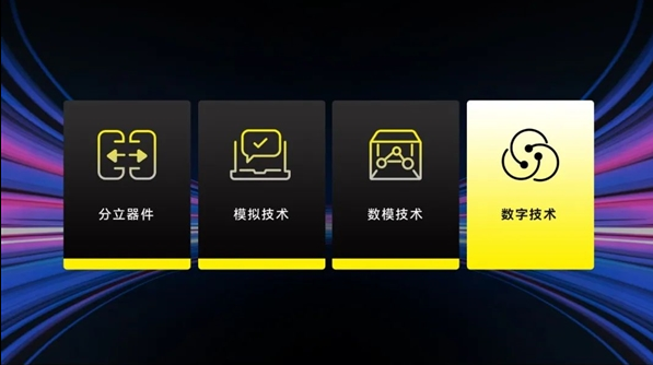 倍思发布全球首款便携数字电源充电器：GaN5 Pro