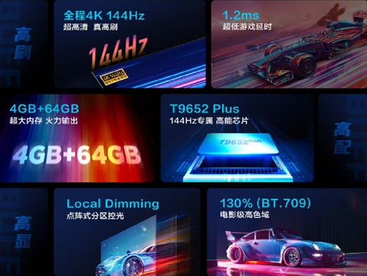 TCL真高刷电视T7E系列首日预售量突破5000台