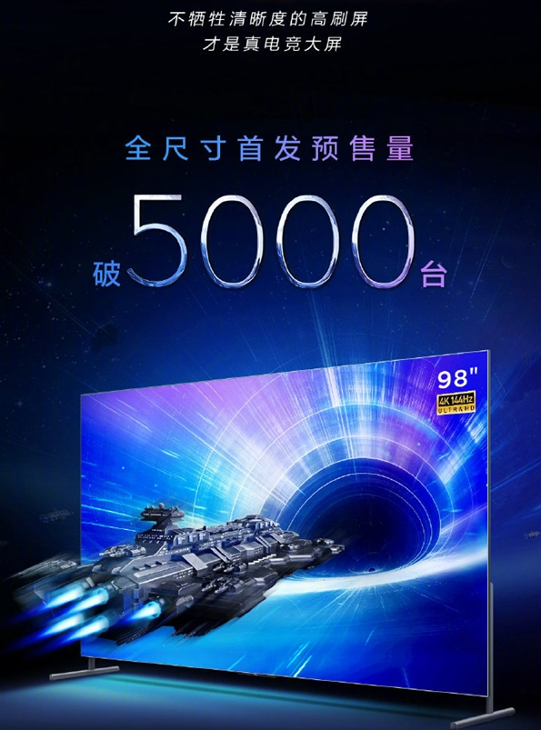 TCL真高刷电视T7E系列首日预售量突破5000台