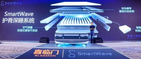 喜临门发布2021年年度报告，总营收增长38.21%