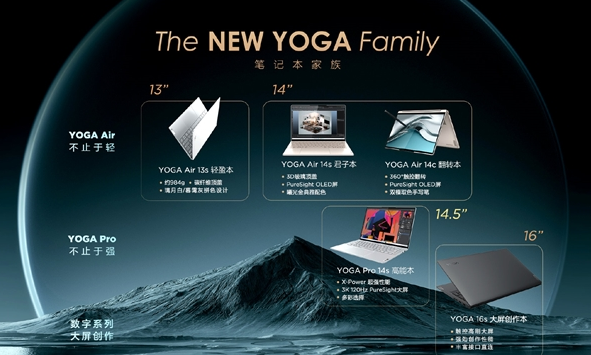 联想新款YOGA Air 14c翻转本荣获IF设计金奖