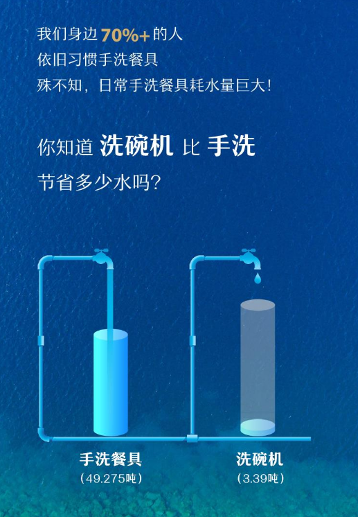 老板电器以科技创新为驱动力，树立行业绿色节能标杆