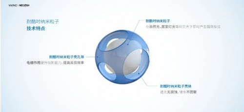 美绮紧抓市场未来主导权，为品牌注入不断活力