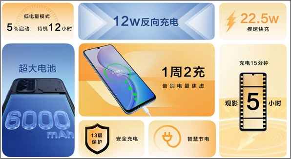 中国电信发布全新一代麦芒手机——麦芒11 5G