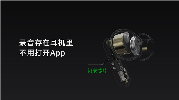 科大讯飞正式发布全新录音降噪会议耳机iFLYBUDS Pro
