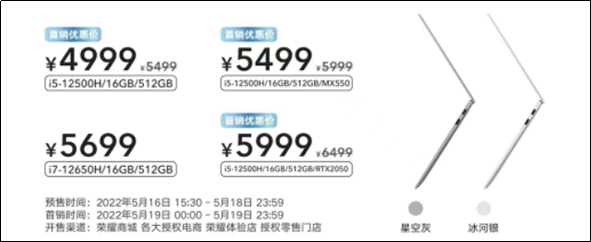 荣耀MagicBook 14正式开售，首发价4999元起