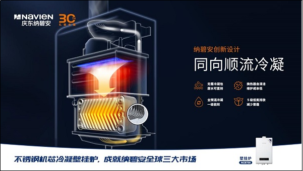 庆东纳碧安NCB700冷凝壁挂炉探索未来趋势