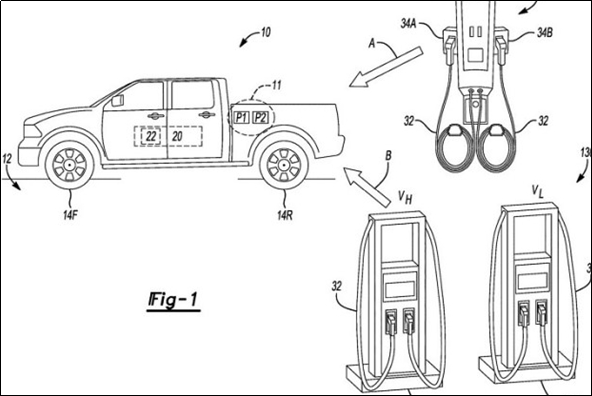 通用汽车申请双充电孔专利，可同时采用400V的充电效率